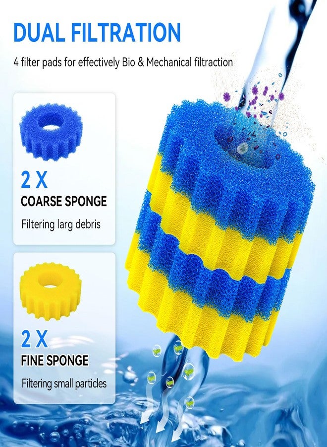 HDWGGD Pond Filter Sponges Replacement for VIVOHOME/VEVOR/VIVOGROW 1580/1840 GPH Pond Filter Parts Compatible with SUNSUN/Grech CPF-2500/3500 Pond Filter Replacement Pads for Koi Ponds - Image 3